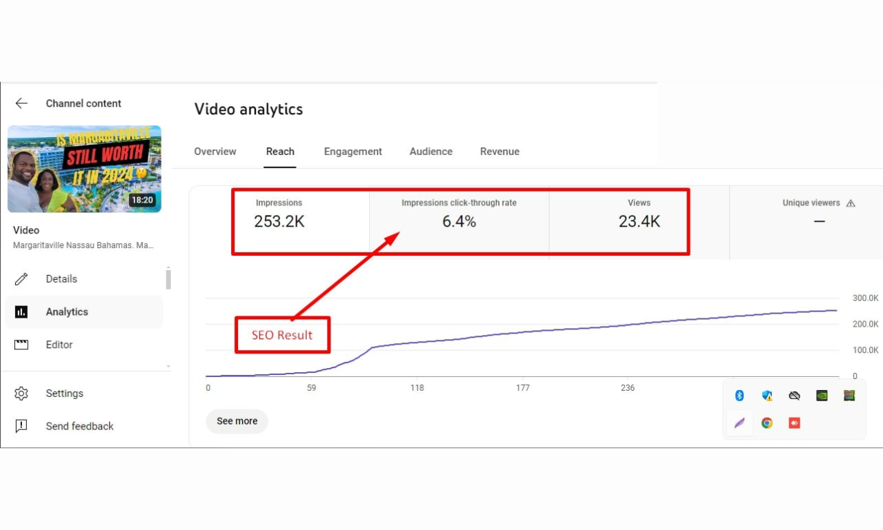 Youtube Video SEO